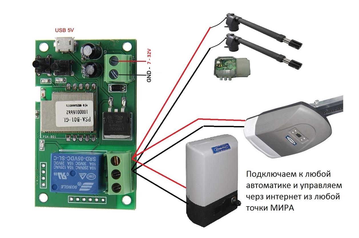 Wifi модули управления